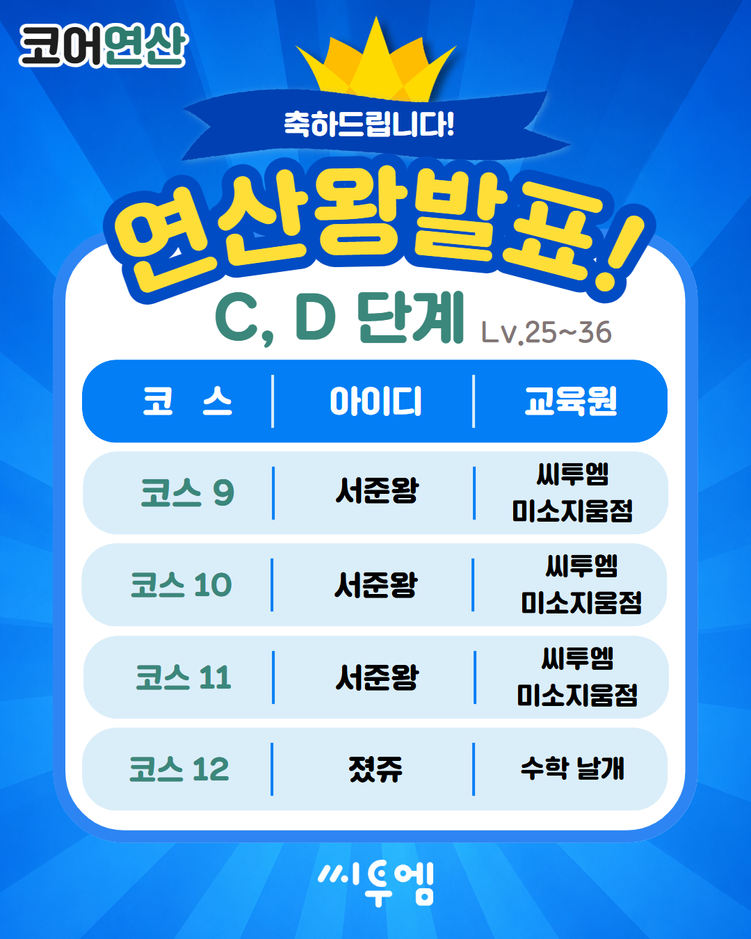 9월 연산왕챌린지 연산왕/도전상 발표!