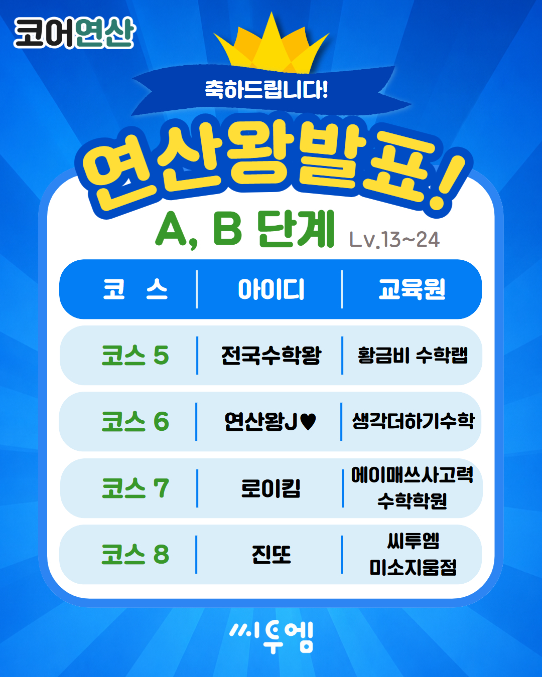 9월 연산왕챌린지 연산왕/도전상 발표!